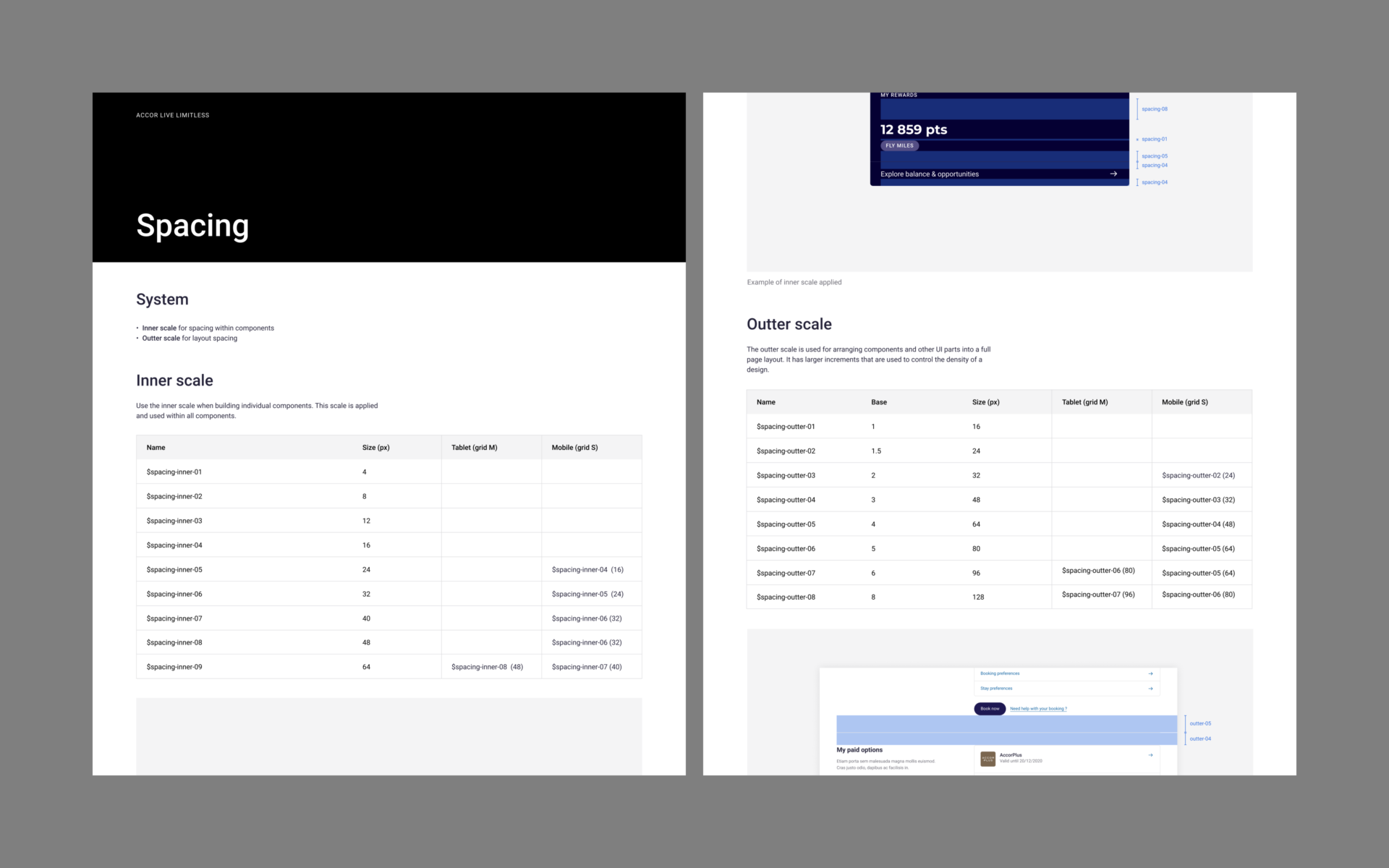 Accor - AREA 17 - 2019