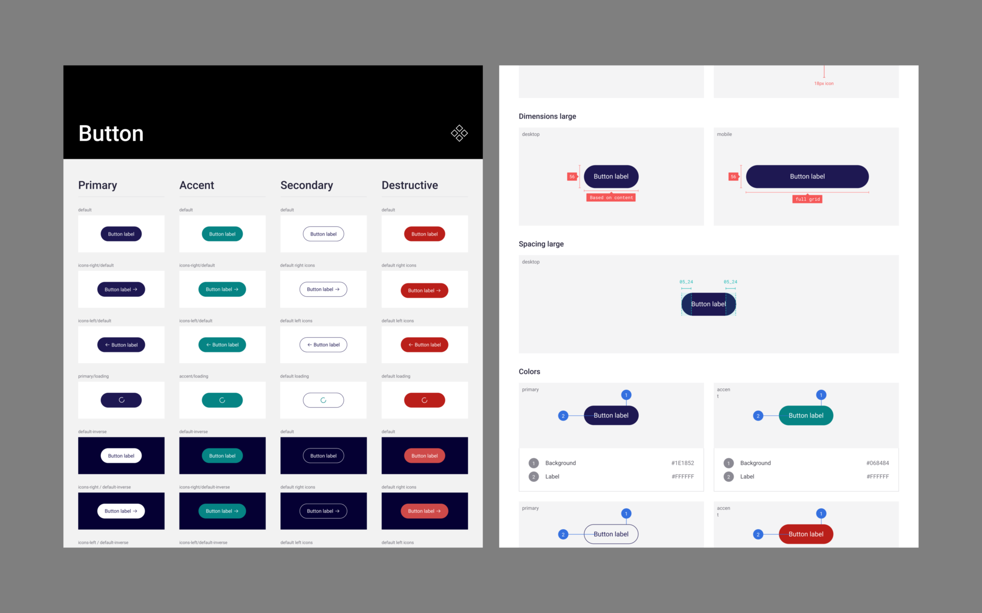 Accor - AREA 17 - 2019