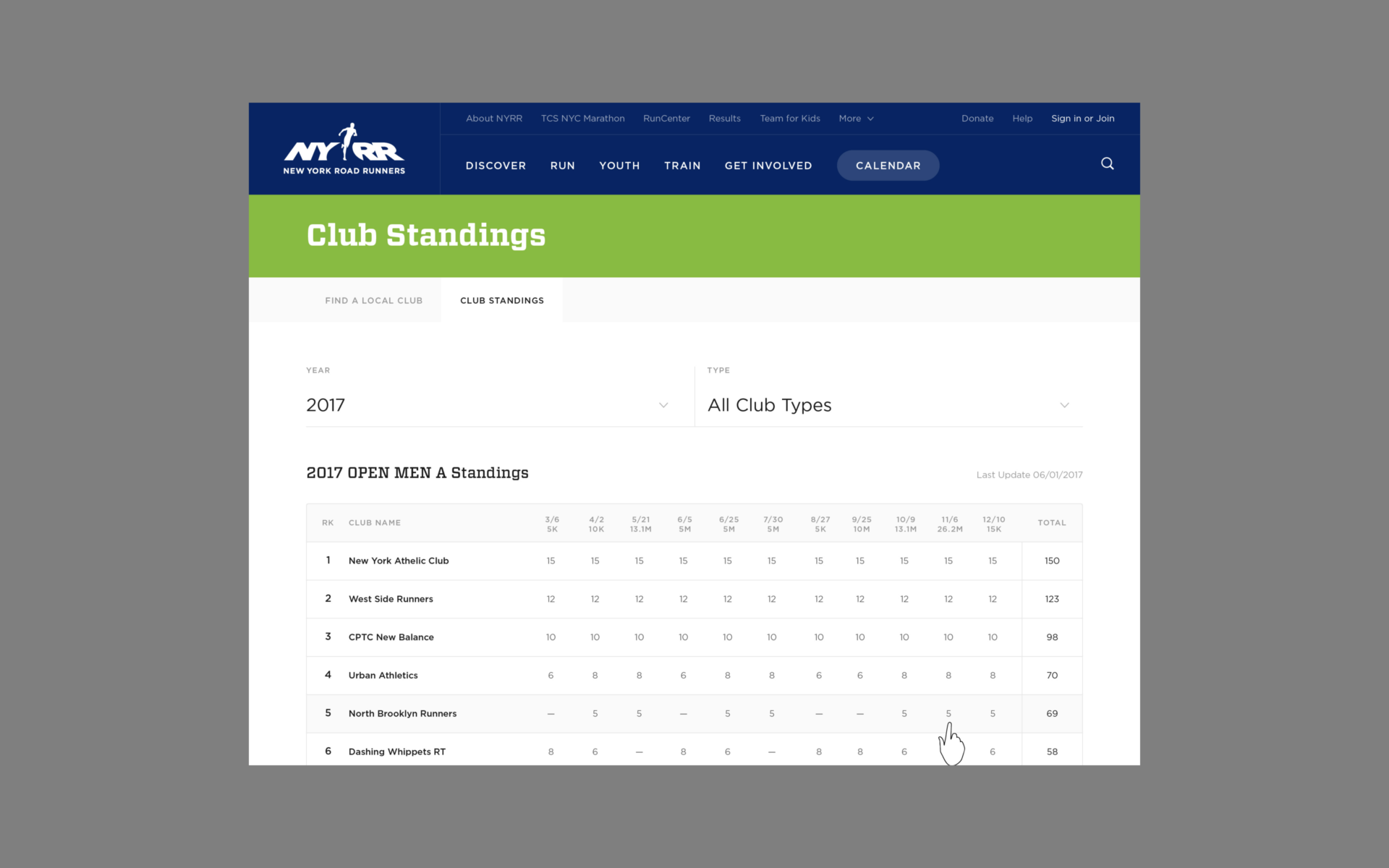 NYRR - AREA 17 - 2017